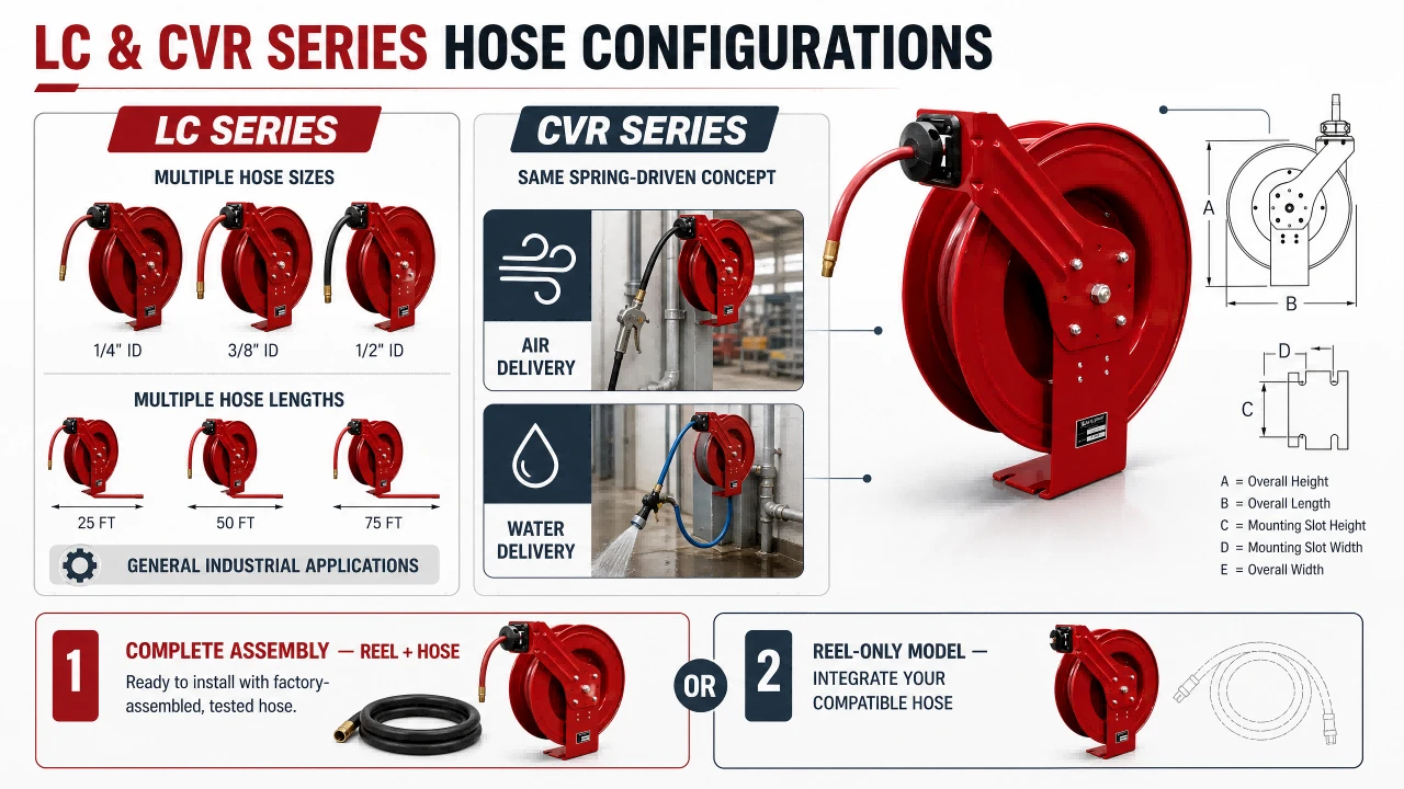 Economical Industrial Hose Reel Economical Industrial Hose Reel